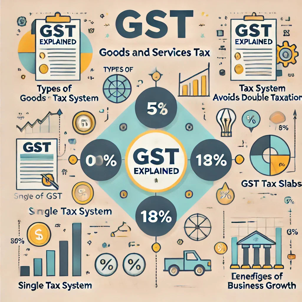 인도 부가가치세 GST(Goo & Services Tax)에 대한 간략한 이해